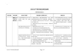 安全生產(chǎn)責任制及到位標準(6)docx