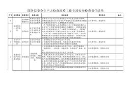 2022年國(guó)務(wù)院安全生產(chǎn)大檢查迎檢專項(xiàng)安全檢查責(zé)任清單docx