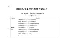 建筑施工企業(yè)安全責(zé)任清單參考模板(10版)doc