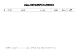 暴雨過后專項安全檢查表（3頁）docx