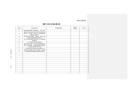 燃?xì)獍踩珯z查表doc