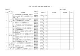 重大危險(xiǎn)源專項(xiàng)檢查-技術(shù)負(fù)責(zé)人檢查表docx