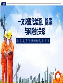 一文說(shuō)透重大危險(xiǎn)源、隱患和風(fēng)險(xiǎn)間的關(guān)系（45頁(yè)）pptx