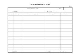 安全管理制度匯總表xls