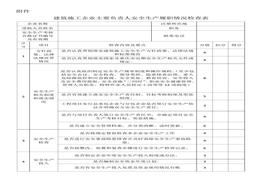 建筑施工企業(yè)主要負(fù)責(zé)人安全生產(chǎn)履職情況檢查表doc