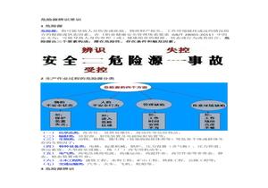 公司隱患排查對照自查知識手冊（48頁）pptx