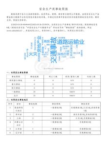 安全生產(chǎn)類事故簡報（20230320-20230326）pdf