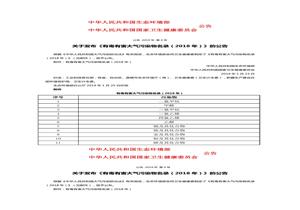 《有毒有害大氣污染物名錄（2018年）》docx