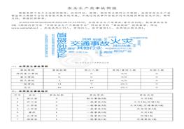 安全生產(chǎn)類事故簡報(bào)（20220808-20220814）pdf