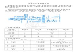 安全生產(chǎn)類事故簡報（20220912-20220918）pdf
