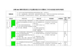 金屬冶煉考細(xì)則修改后docx