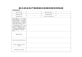 重大安全生產(chǎn)隱患登記及整改銷號(hào)審批表doc