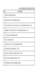 重大事故隱患判定標(biāo)準(zhǔn)原文鏈接xls