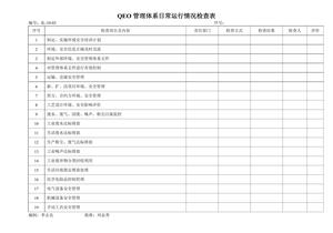 3QEO管理體系日常運(yùn)行情況檢查表doc