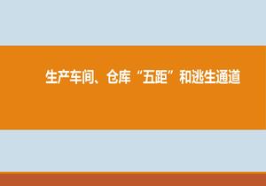 生產(chǎn)車間、倉庫“五距”和逃生通道pptx