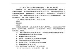 春節(jié)后復工復產(chǎn)“三個一”資料樣板(1)doc