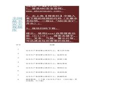 71K安全視頻來了xlsx