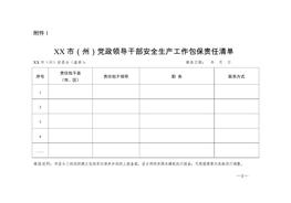 XX市（州）黨政領導干部安全生產工作包保責任清單doc