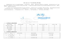 安全生產(chǎn)類事故簡報（20221003-20221009）pdf