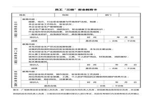 員工三級安全教育卡（8頁）docx