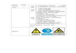 機械行業(yè)危險源告知卡docx
