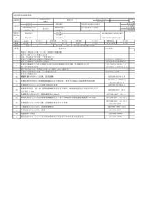 ?；费b卸檢查表xlsx