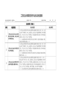 工貿(mào)企業(yè)有限空間作業(yè)執(zhí)法檢查表doc