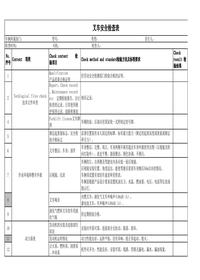 叉車(chē)安全檢查表（月檢）xlsx