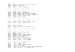 【安全標語口號】3201-3400xlsx