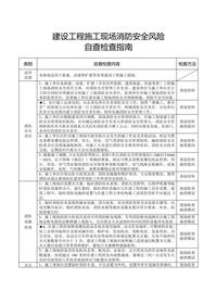 建設(shè)工程施工現(xiàn)場(chǎng)消防安全風(fēng)險(xiǎn)自查檢查指南docx