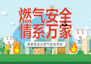 燃?xì)獍踩橄等f(wàn)家主題宣傳pptx