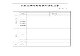 安全生產(chǎn)隱患排查治理明白卡doc