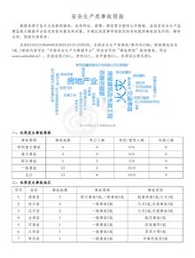 安全生產(chǎn)類事故簡報(bào)（20230313-20230319）pdf