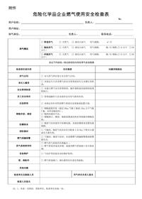 危險化學品企業(yè)燃氣使用安全檢查表docx