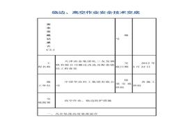 臨邊、高空作業(yè)安全技術(shù)交底doc